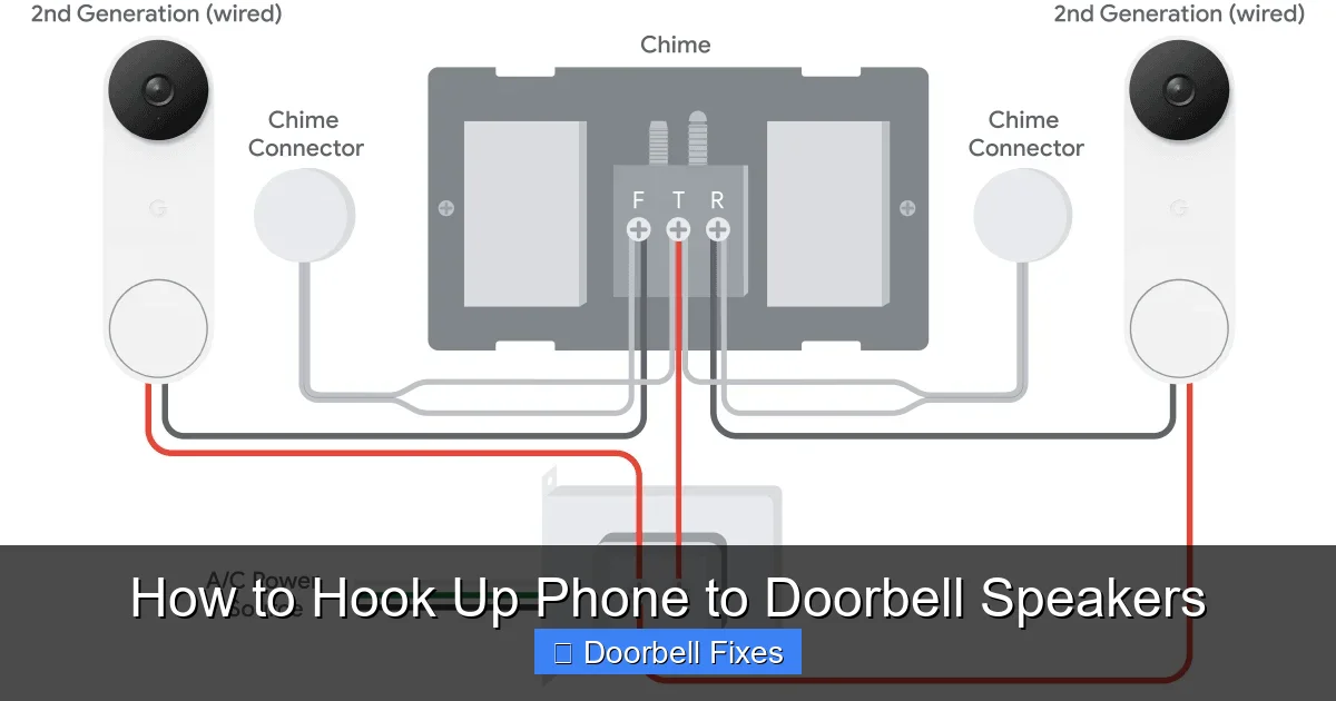 How to Hook Up Phone to Doorbell Speakers