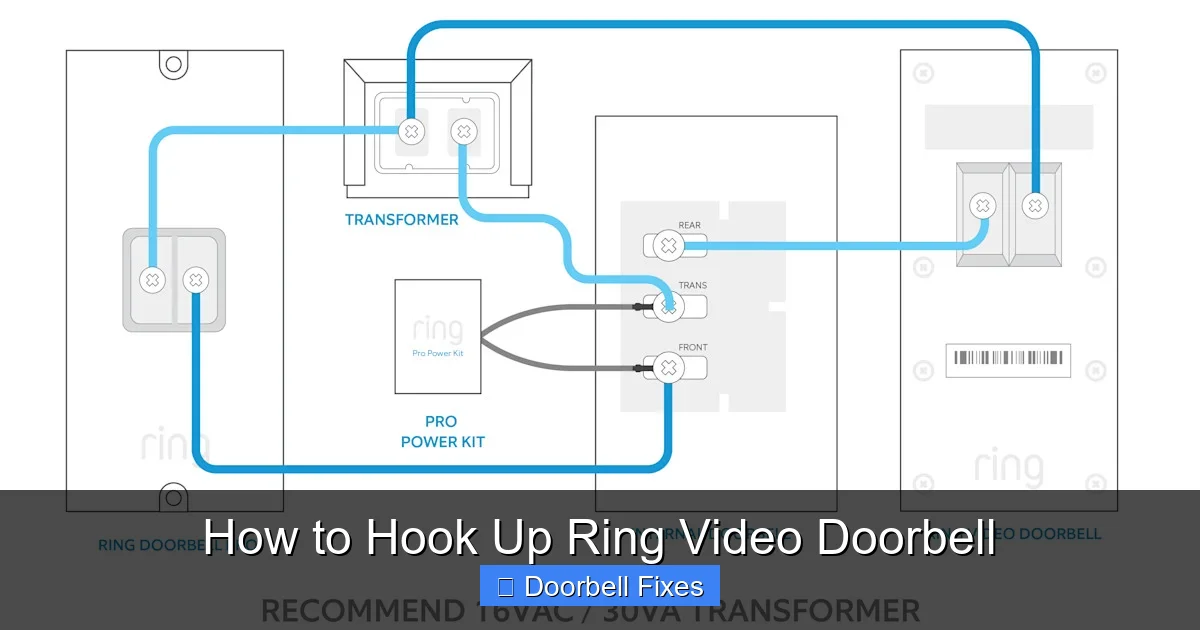 How to Hook Up Ring Video Doorbell