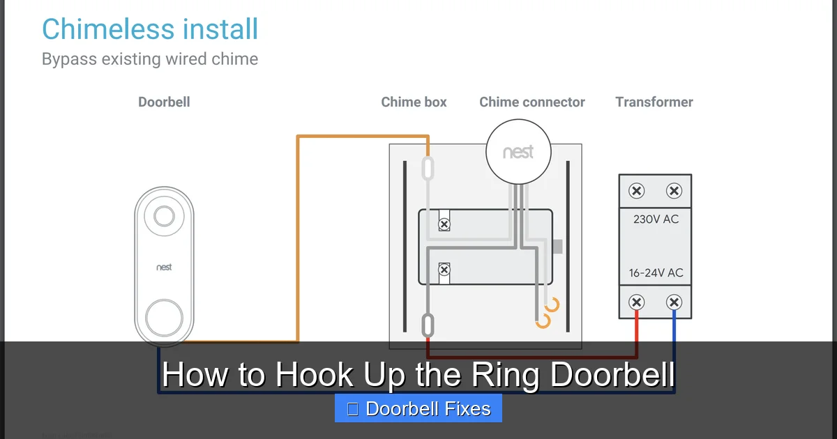 How to Hook Up the Ring Doorbell