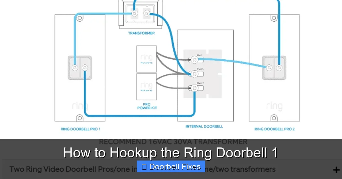 How to Hookup the Ring Doorbell 1