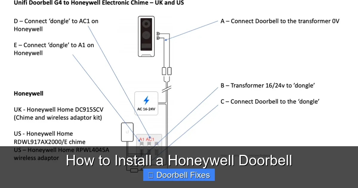 How to Install a Honeywell Doorbell