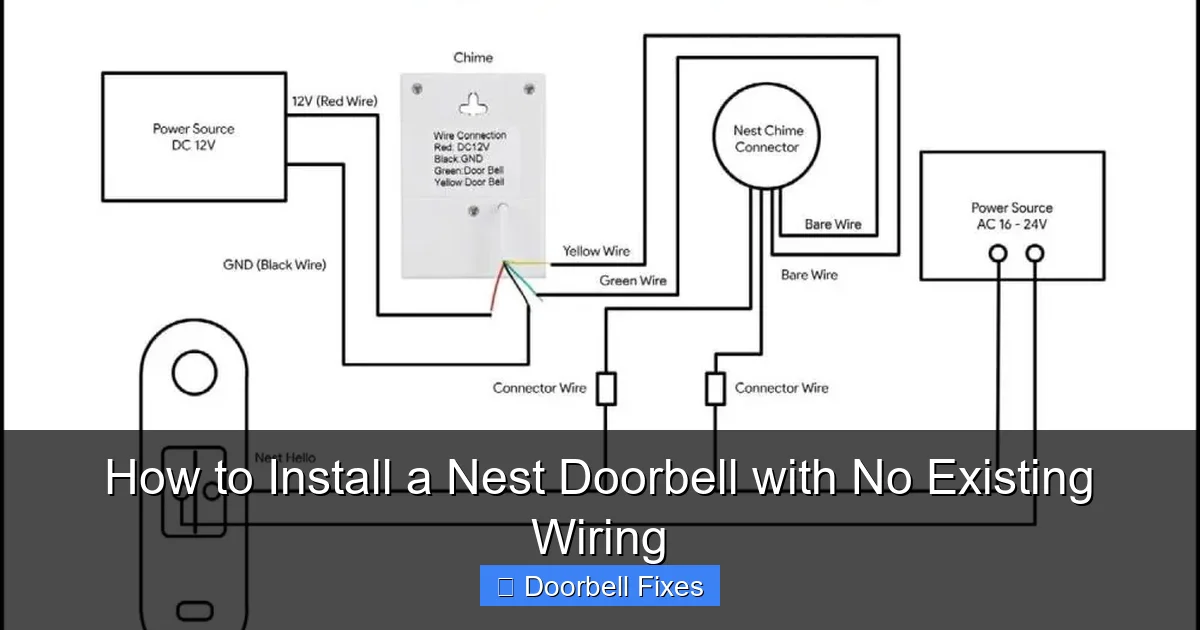 How to Install a Nest Doorbell with No Existing Wiring