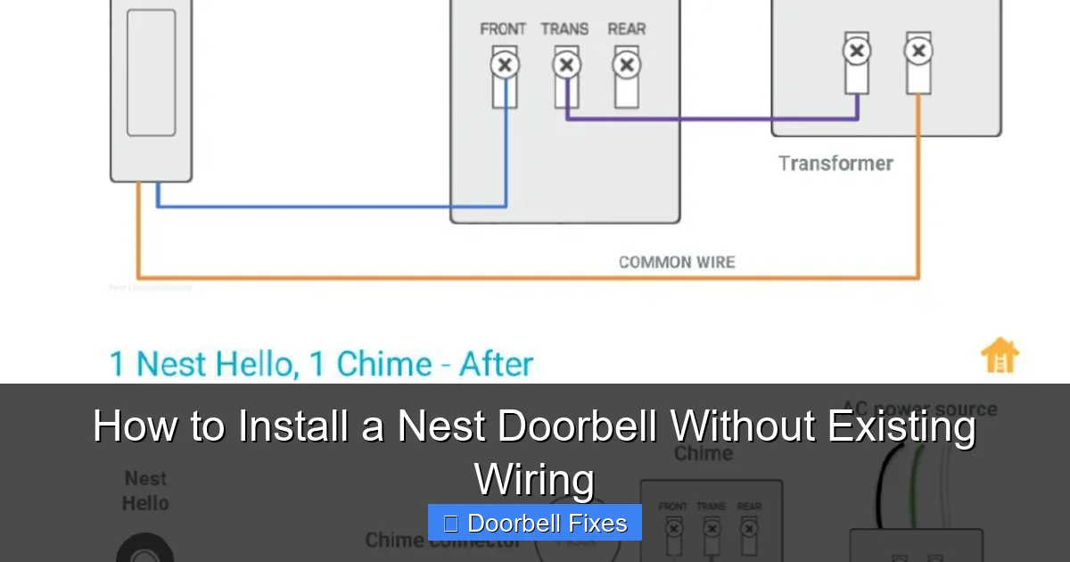 How to Install a Nest Doorbell Without Existing Wiring