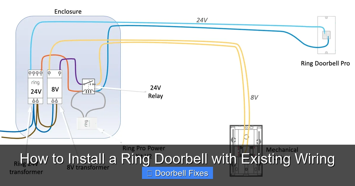 How to Install a Ring Doorbell with Existing Wiring