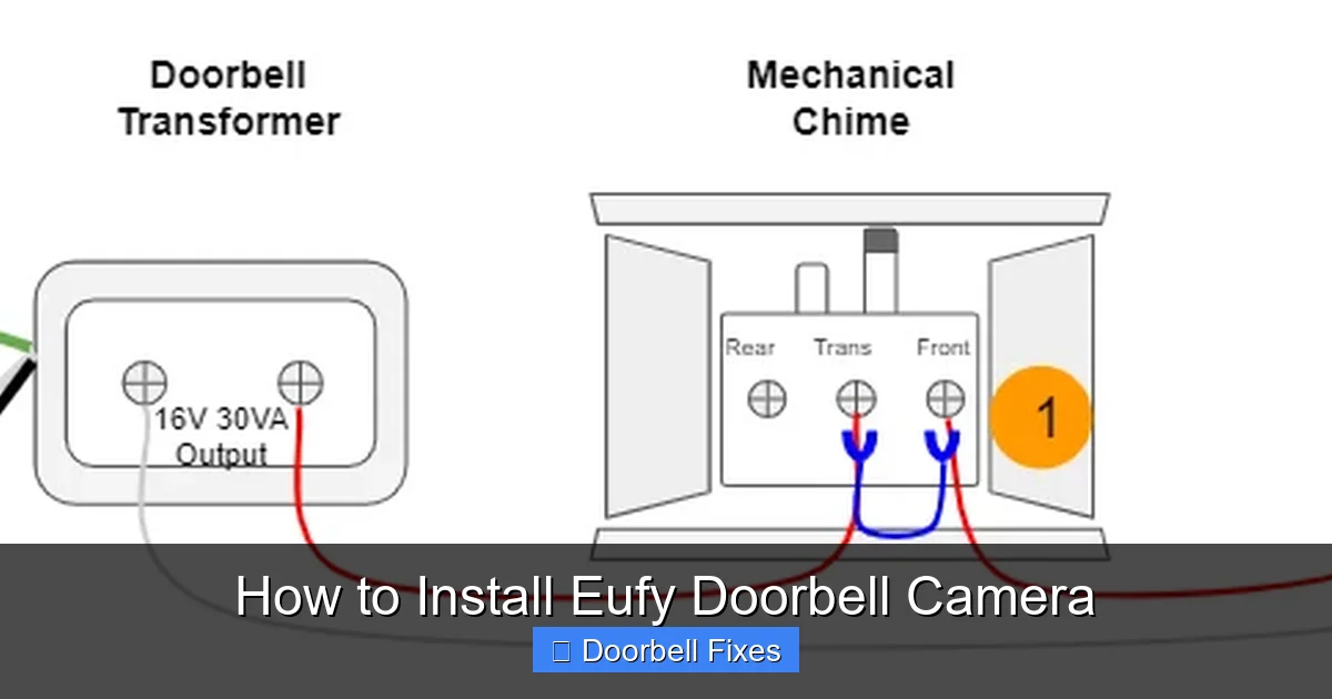 How to Install Eufy Doorbell Camera