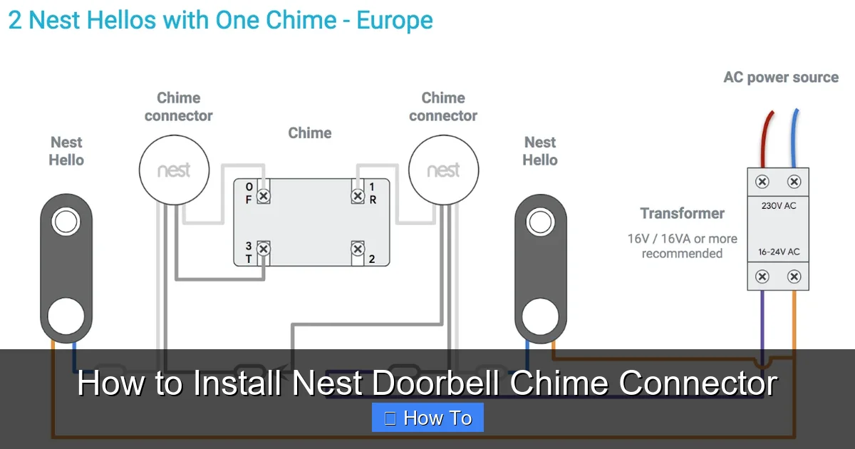 How to Install Nest Doorbell Chime Connector