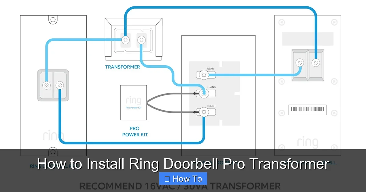 How to Install Ring Doorbell Pro Transformer