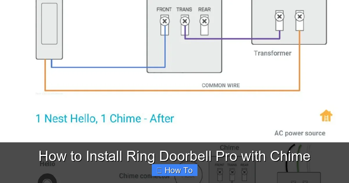 How to Install Ring Doorbell Pro with Chime