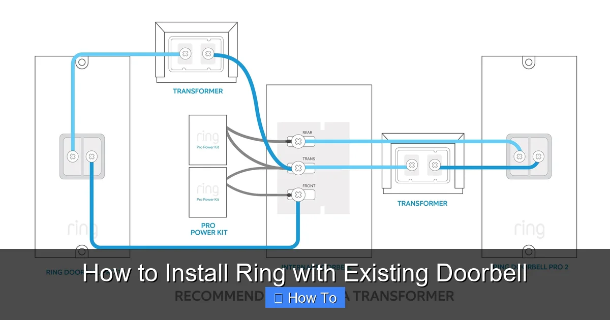 How to Install Ring with Existing Doorbell
