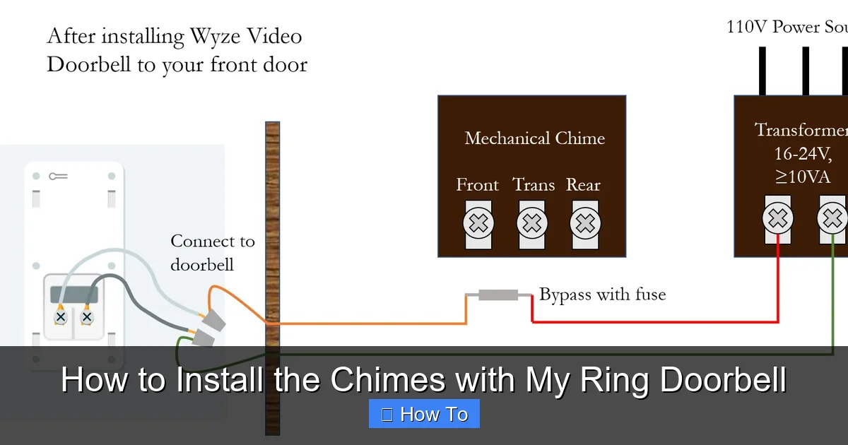 How to Install the Chimes with My Ring Doorbell