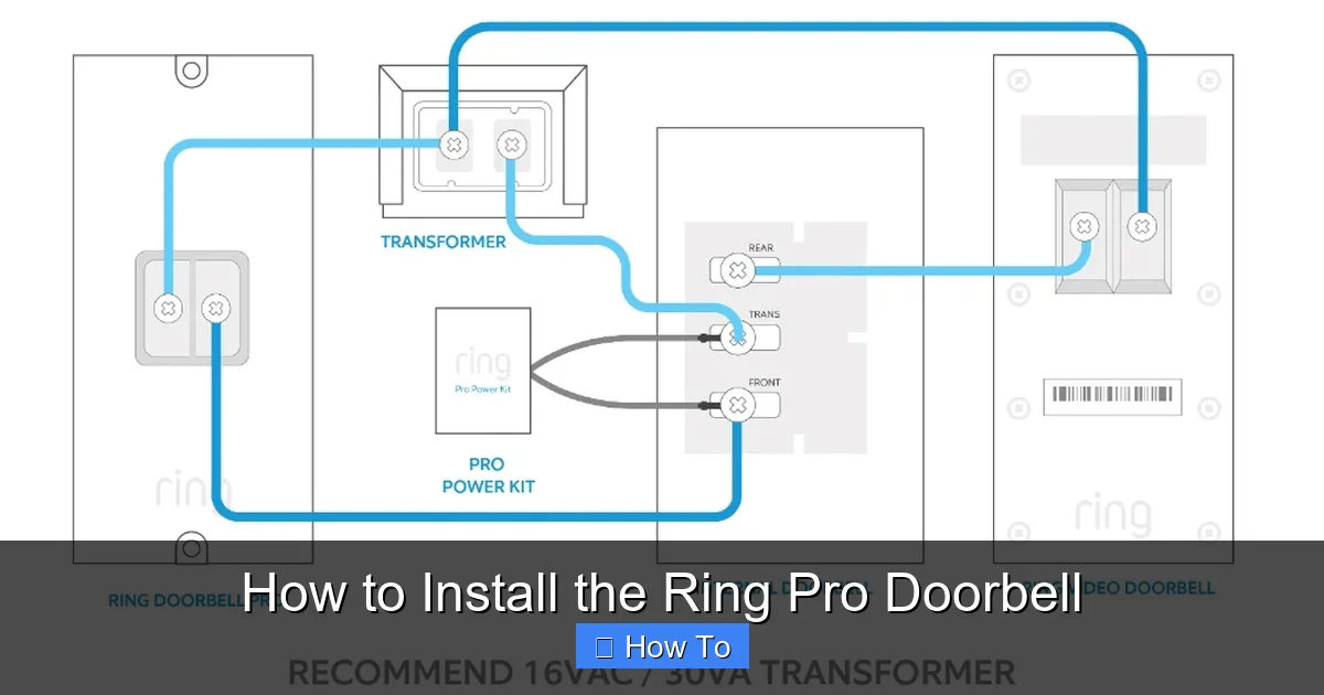 How to Install the Ring Pro Doorbell