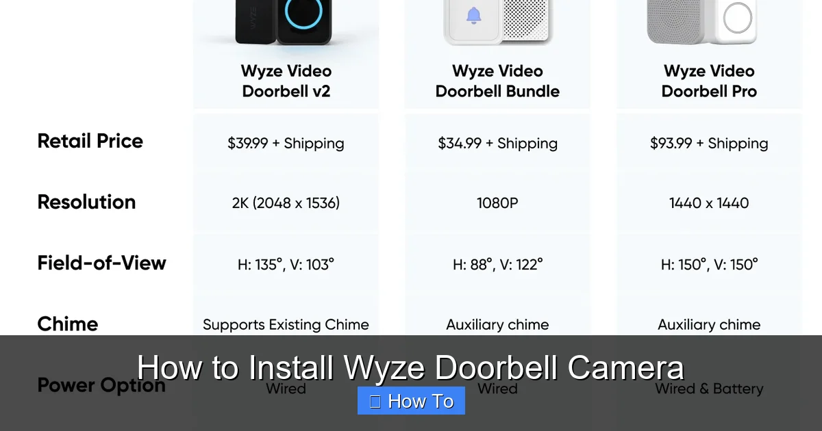How to Install Wyze Doorbell Camera
