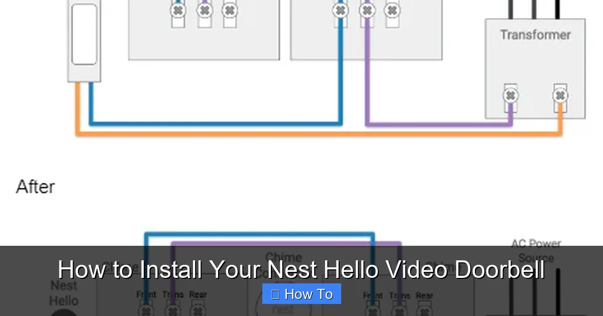 How to Install Your Nest Hello Video Doorbell