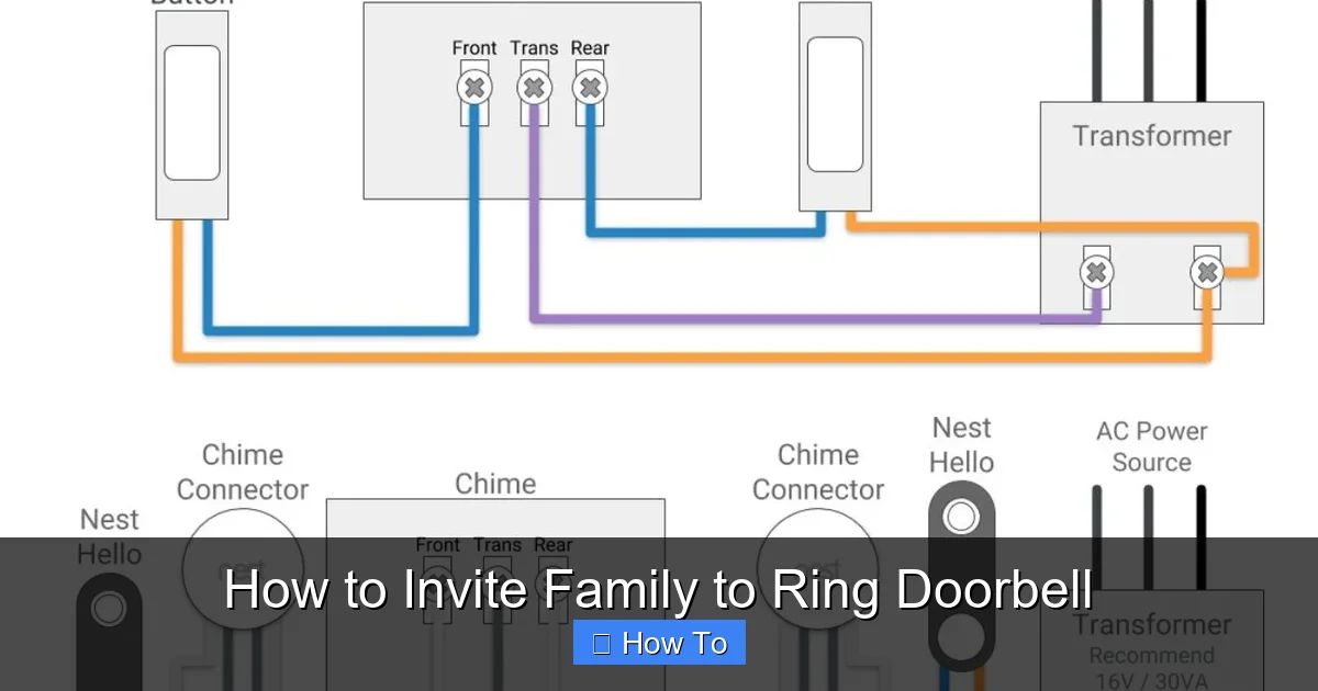 How to Invite Family to Ring Doorbell