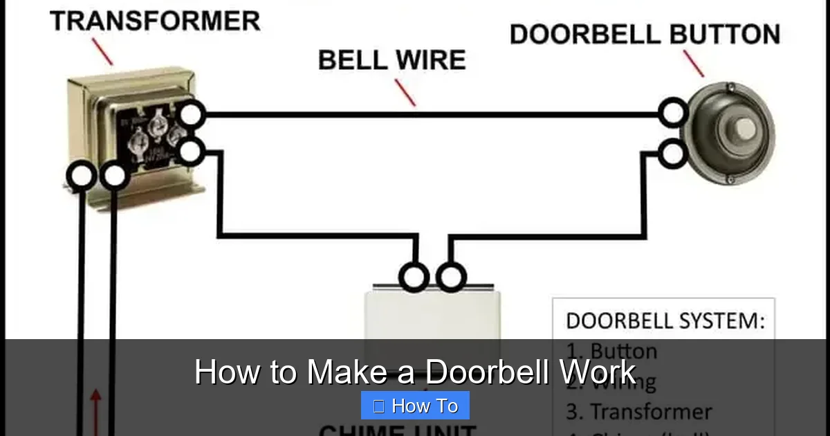 How to Make a Doorbell Work