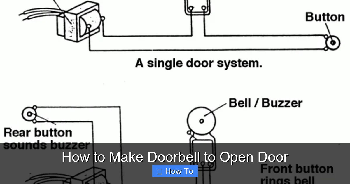 How to Make Doorbell to Open Door