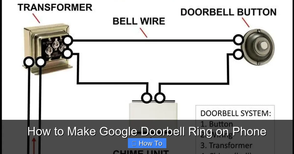 How to Make Google Doorbell Ring on Phone