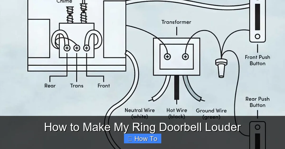 How to Make My Ring Doorbell Louder