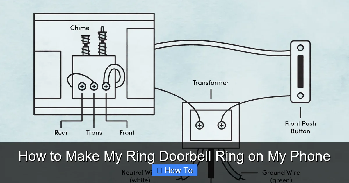 How to Make My Ring Doorbell Ring on My Phone