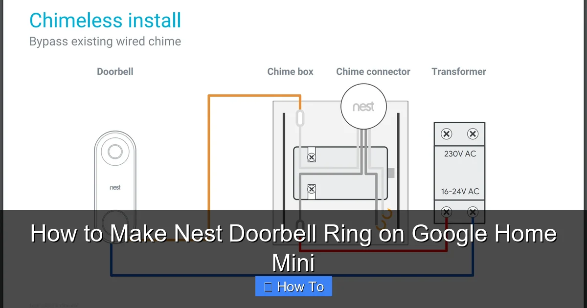 How to Make Nest Doorbell Ring on Google Home Mini