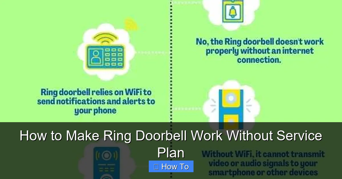 How to Make Ring Doorbell Work Without Service Plan