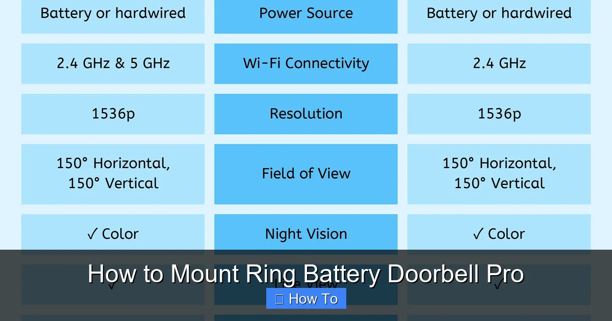 How to Mount Ring Battery Doorbell Pro