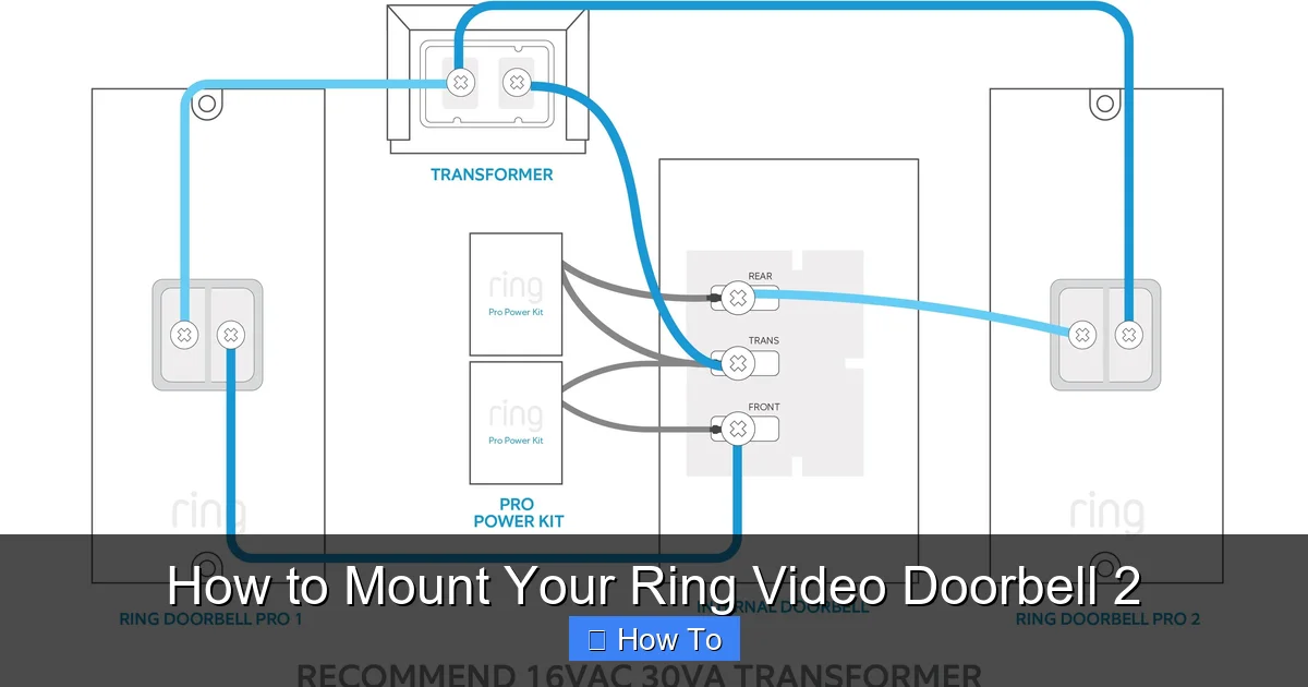 How to Mount Your Ring Video Doorbell 2