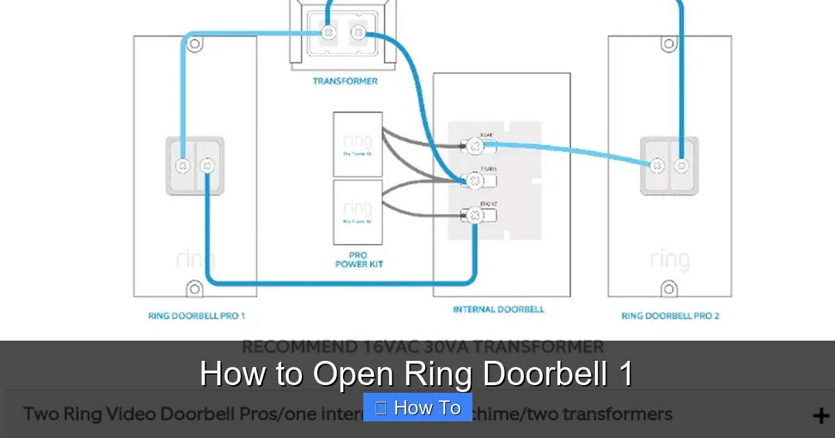 How to Open Ring Doorbell 1
