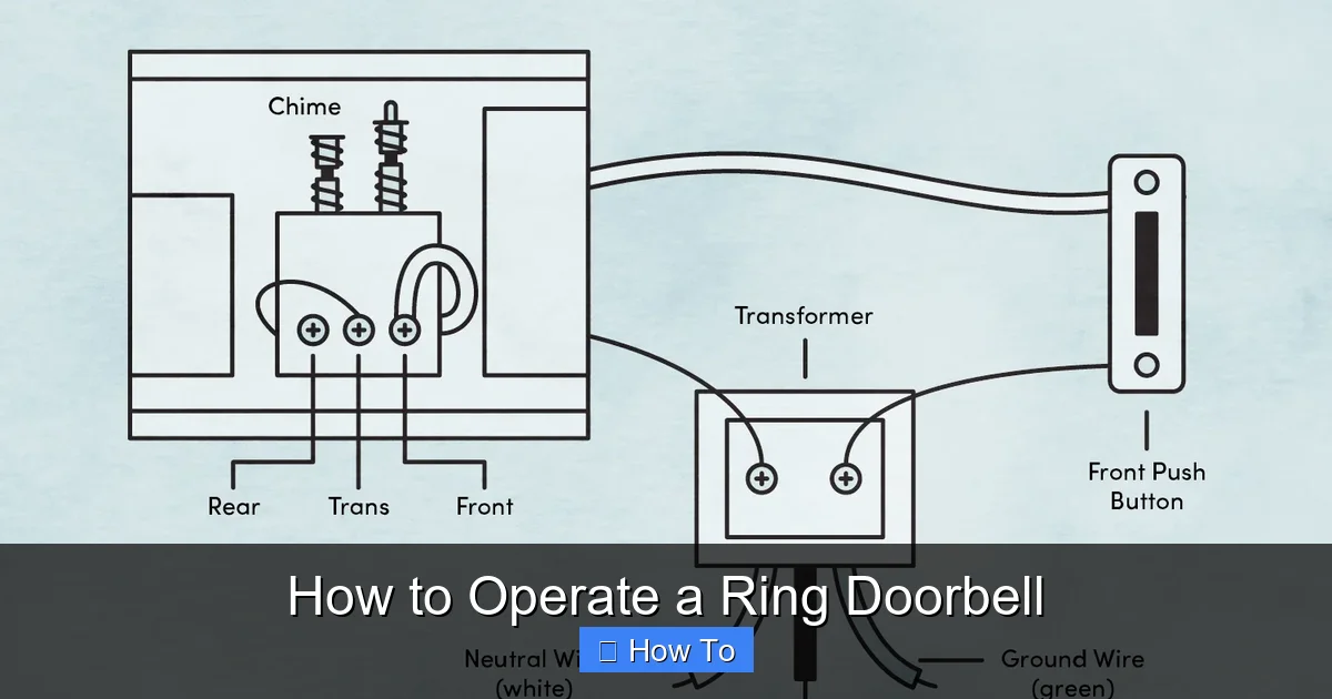 How to Operate a Ring Doorbell