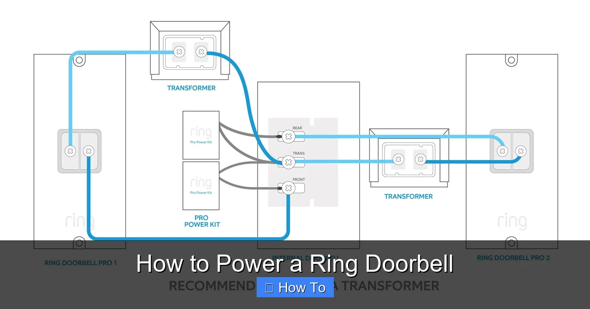 How to Power a Ring Doorbell